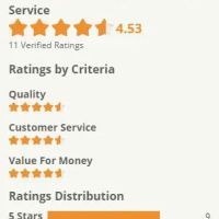 Thomas Scarborough Same Day Service ico