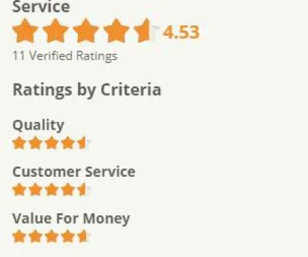 Thomas Scarborough Same Day Service