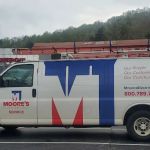 Moore's Electrical & Mechanical
