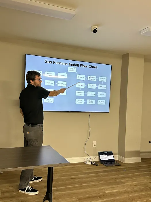 OnTIME Service Picture 10