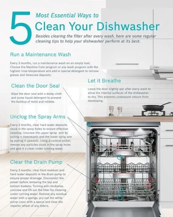 Precision Appliance & Air-Conditioning Service Picture 8