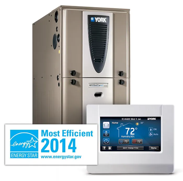 Haines Heating & Air Picture 5