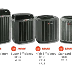 Watson & Clayton Heating & Cooling, LLC Picture 2