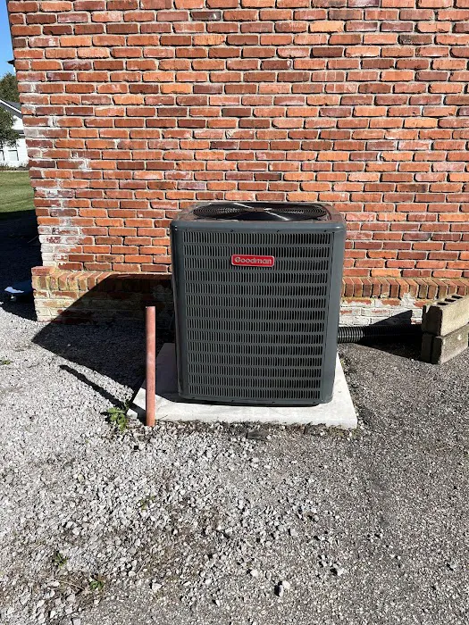 New Circle Mechanical HVAC Electric And Plumbing Picture 7