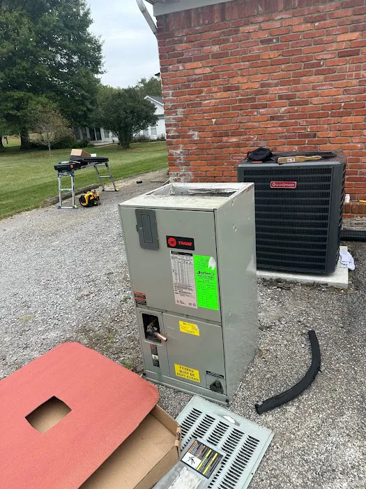 New Circle Mechanical HVAC Electric And Plumbing Picture 10