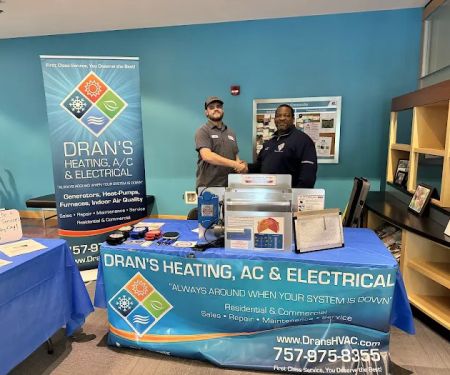 Dran's Heating & A/C