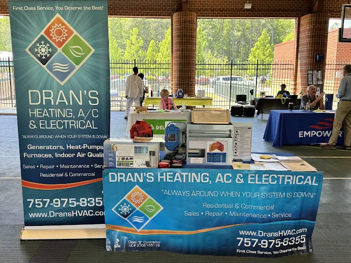 Dran's Heating & A/C Picture 10