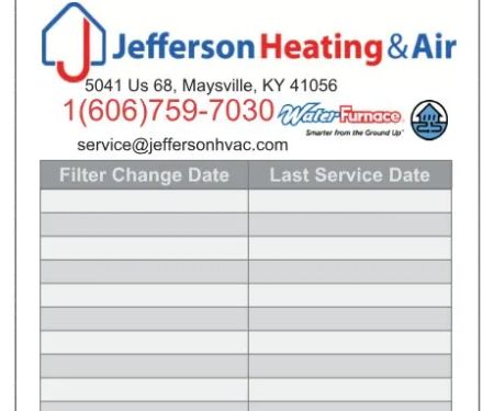 Jefferson Heating & Air Inc.