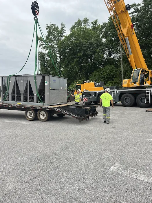 The Service Company Picture 4