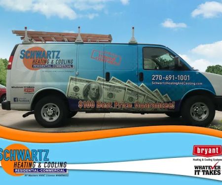 Schwartz Heating & Cooling Inc.