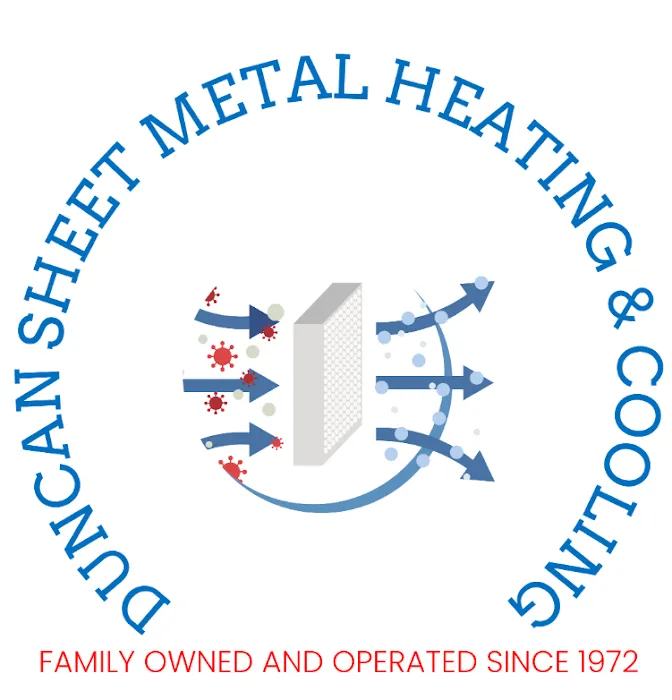Duncan Sheet Metal Heating & Cooling Picture 2