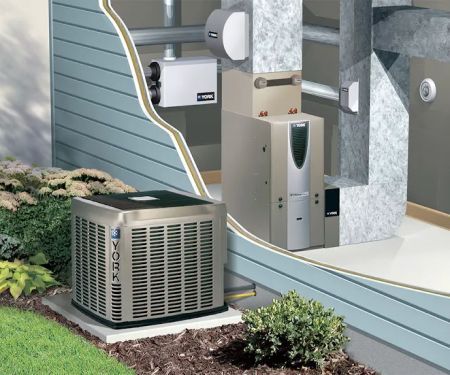 Scott Miller Heating and Air