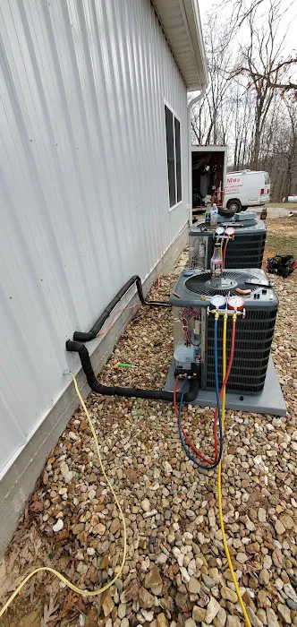 Combs Heating and Air Picture 3