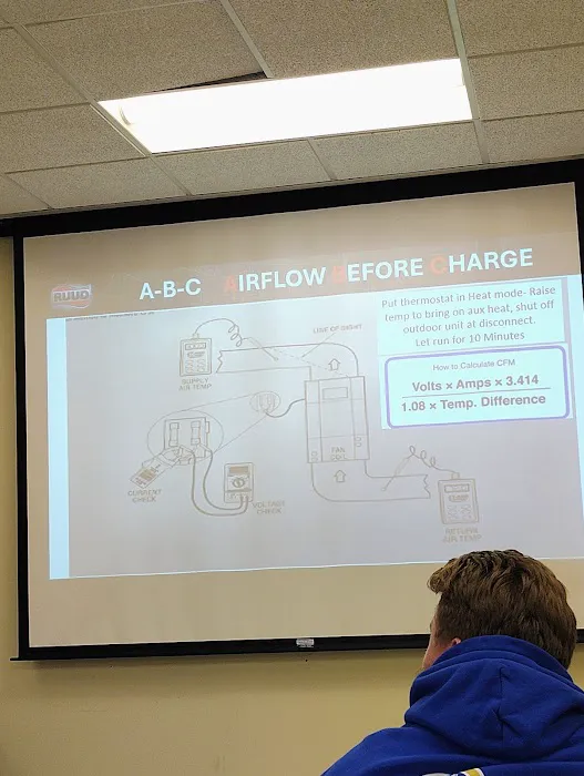 Virginia Air Distributors Inc Picture 4