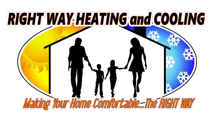 Right Way Heating and Cooling Picture 9