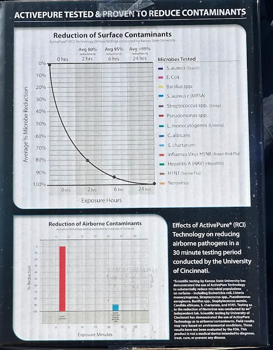Carver's HVAC Enterprise Picture 6