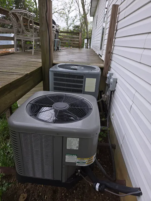 Aces Of Air Inc. Picture 2