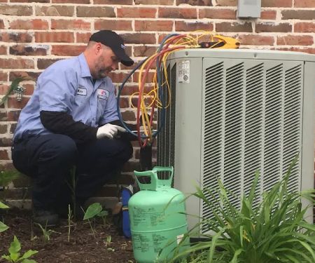 Becht/Givens Service Experts