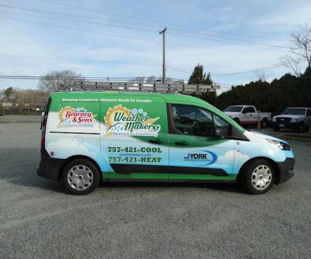 Weather Makers, Inc.