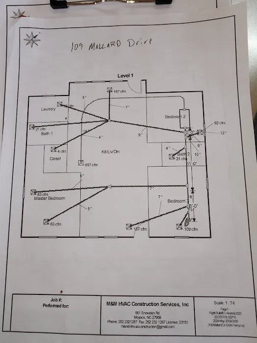 M&M HVAC Construction Services, Inc Picture 5