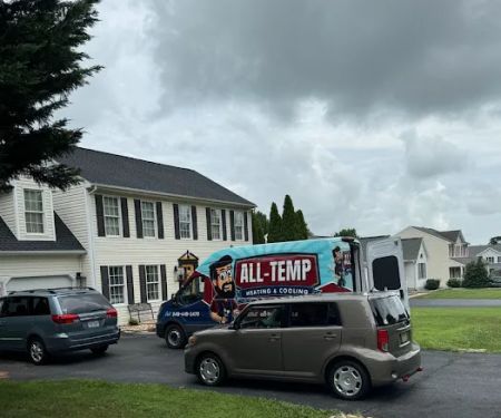All-Temp Heating & Cooling, LLC