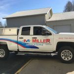 MILLER HVAC INC.