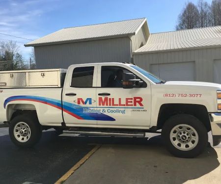 MILLER HVAC INC.
