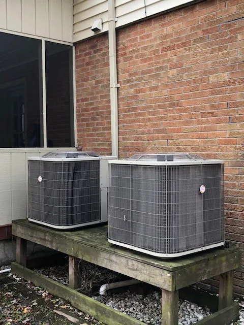 All County Air Heating & Cooling Picture 1