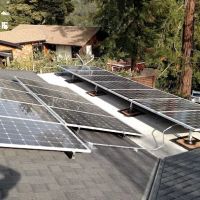 Airforce HVAC - Mechanical and Solar ico