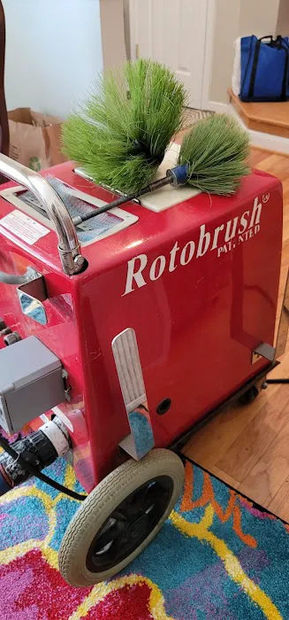 Automatic Climate HVAC & Air Conditioning Picture 2