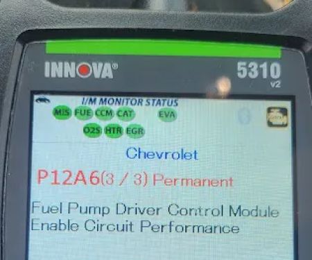 Garnett Heating and Air Conditioning