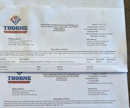 Thorne Plumbing Heating & AC INC.