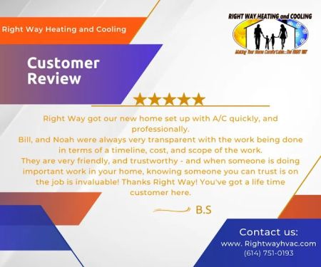 Right Way Heating & Cooling