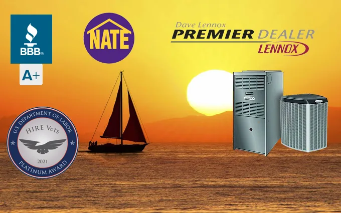 Air Quality Solutions Heating & Cooling Picture 7