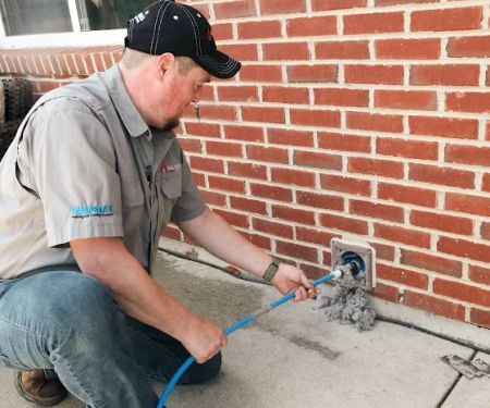 Call Now Heating & Cooling