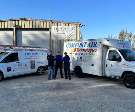 Comfort Air Technologies, LLC