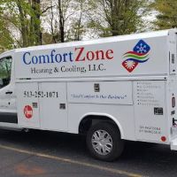 ComfortZone Heating & Cooling ico