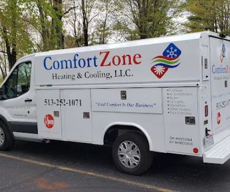 ComfortZone Heating & Cooling