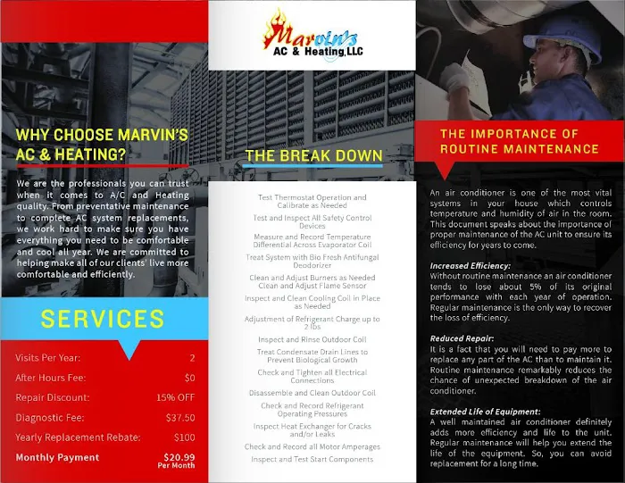 Marvin’s AC & Heating LLC Picture 7