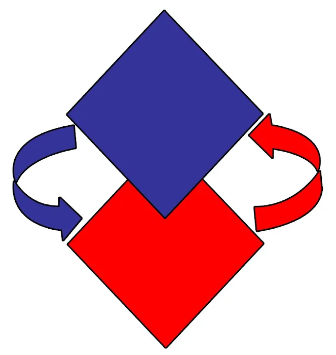 Access Heating and Air, LLC Picture 2