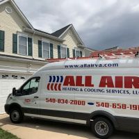 All Services, LLC ico