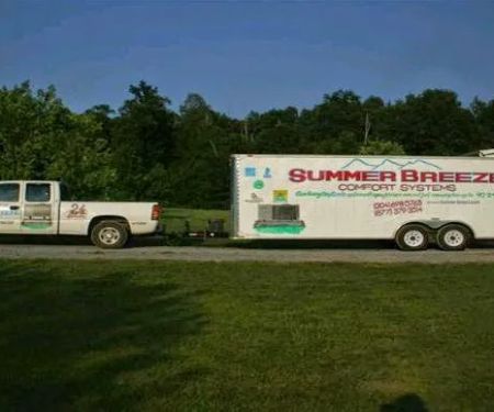 Summer Breeze Comfort Systems