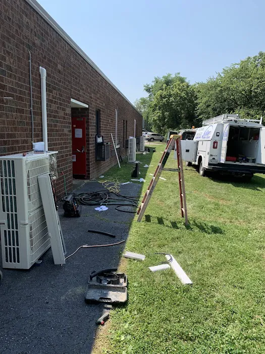 Koller Heating And Air Picture 1