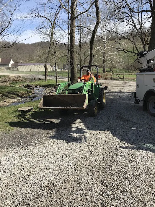 Koller Heating And Air Picture 10