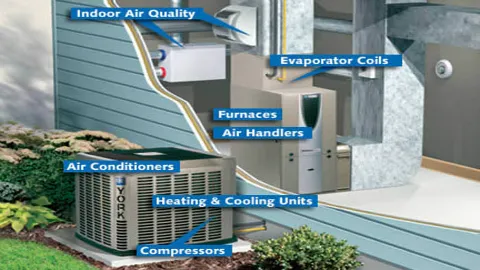 Bob's Heating & Air Conditioning Picture 4