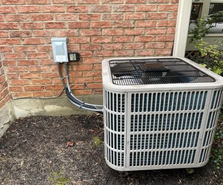 Gruter Heating & Air Conditioning Co., Inc.