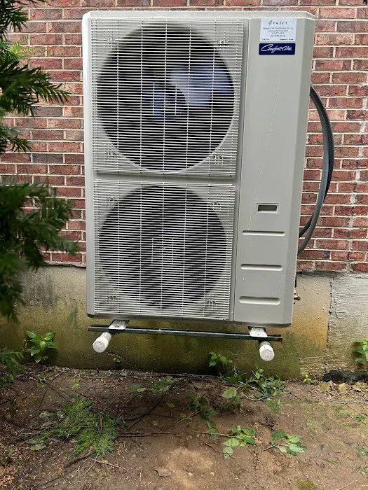 Gruter Heating & Air Conditioning Co., Inc. Picture 7