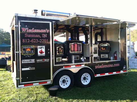 Wiedeman Heating & Electric, Inc. Picture 5