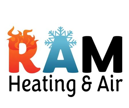 RAM Heating & Air