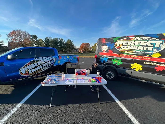 A Perfect Climate Picture 10